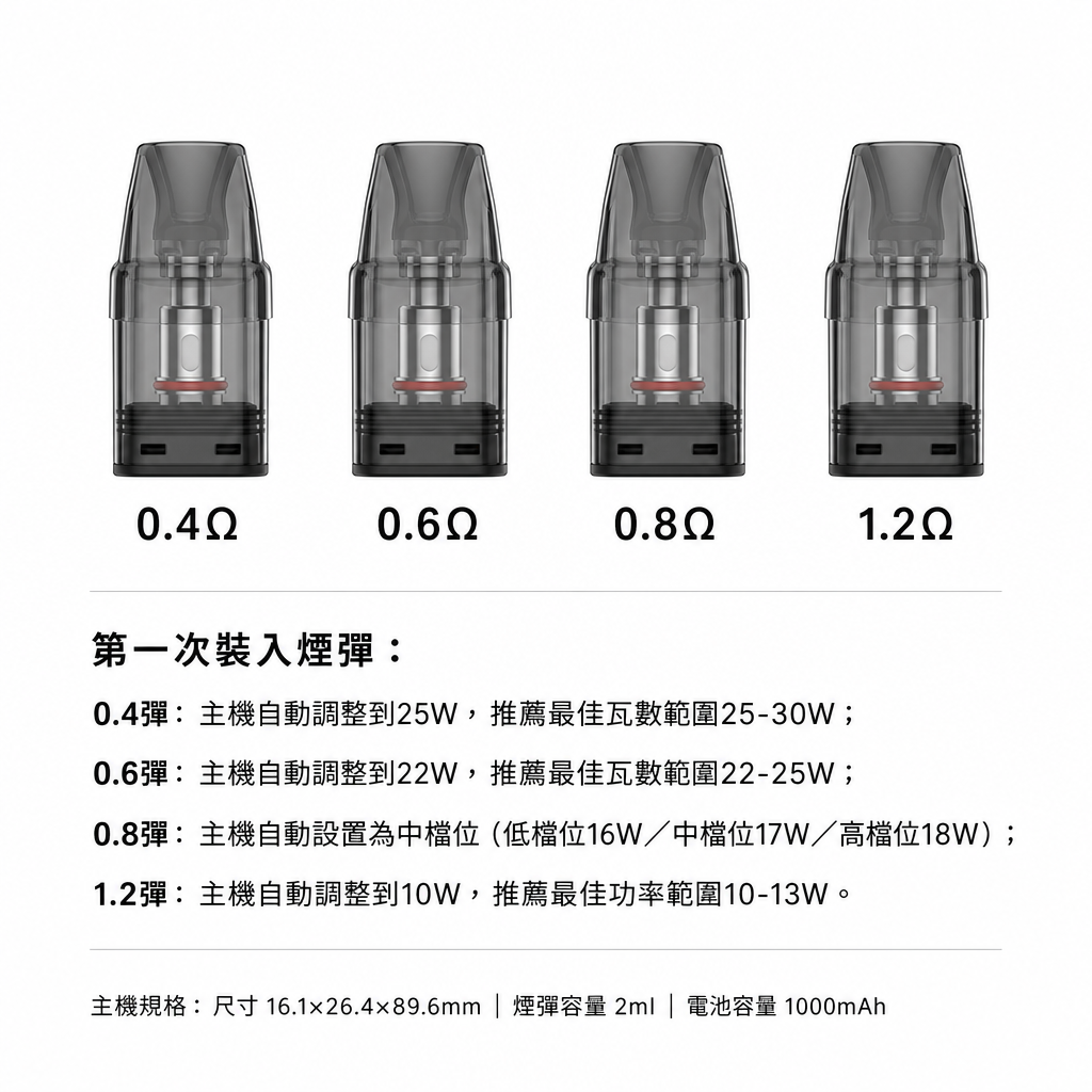 Fitpod O-SHADOW SE 注油式電子煙多款顏色包裝與規格色卡對照圖