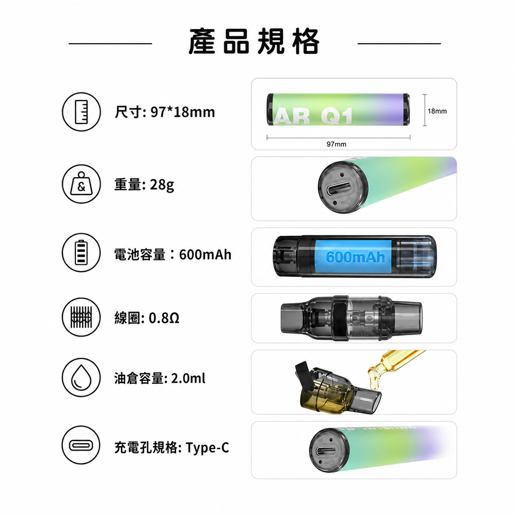 Fitpod RBAR Q1 注油式電子煙多款顏色包裝與規格色卡對照圖