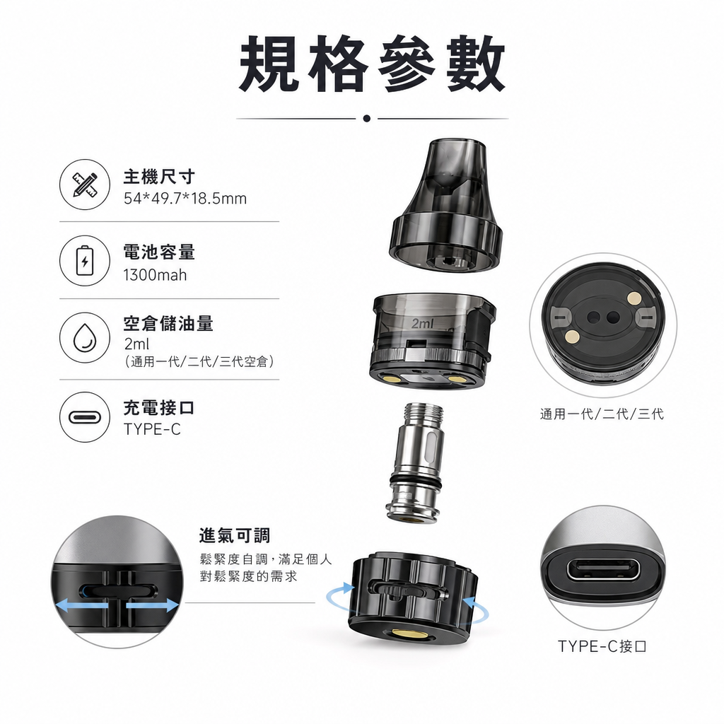 Fitpod X 斯萊克四代 注油式電子煙多款顏色包裝與規格色卡對照圖