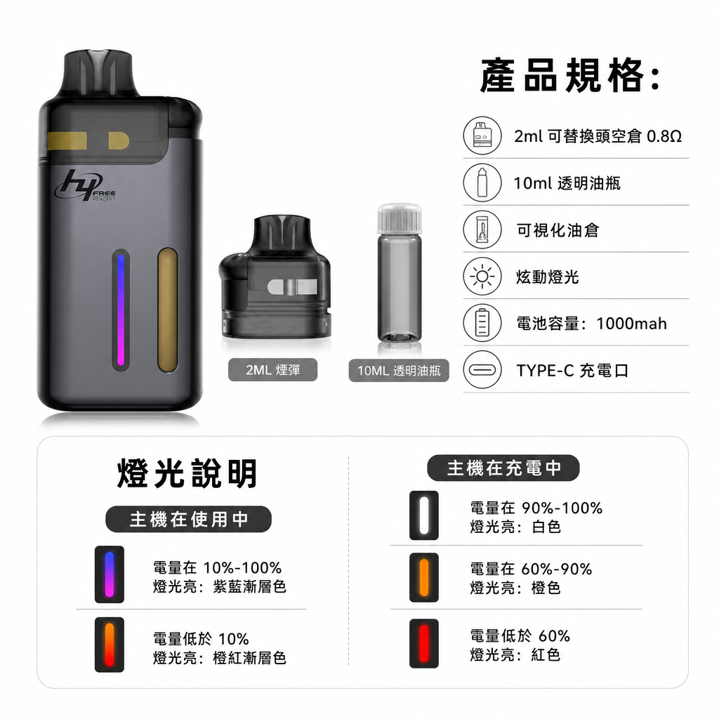 LH Free Mist 注油式電子煙多款顏色包裝與規格色卡對照圖